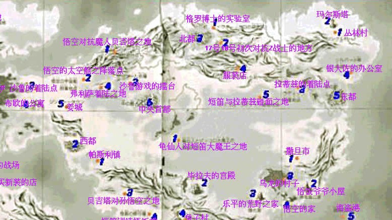 龙珠最强之战